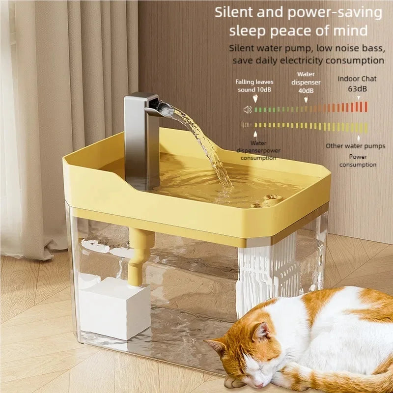 Cat Water Fountain 1.5L | Ultra-Quiet Filtered Pet Drinking Fountain